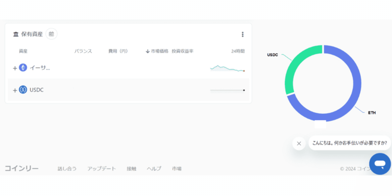 保有する仮想通貨のグラフ